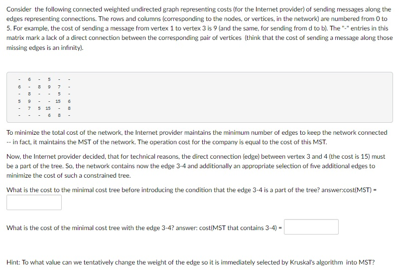 Solved Consider the following connected weighted undirected | Chegg.com