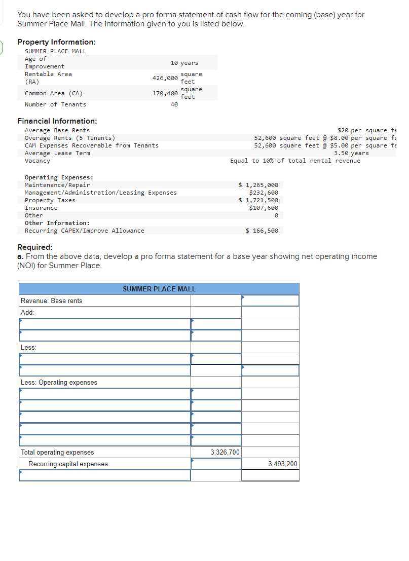 Solved You have been asked to develop a pro forma statement | Chegg.com