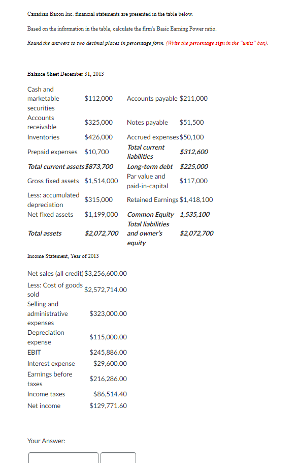 Solved Canadian Bacon Inc. financial statements are