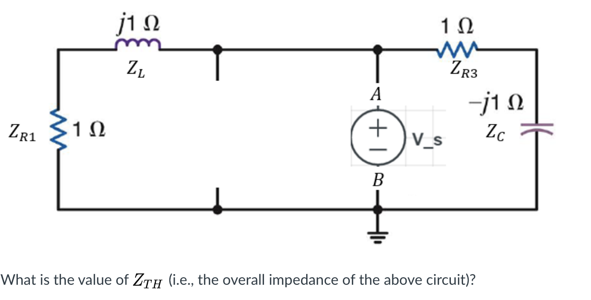 Solved j1 Ω 1 Ω Z A ZR3 -j1 Ω ZR1 1 Ω +v_s Zc B What is the | Chegg.com