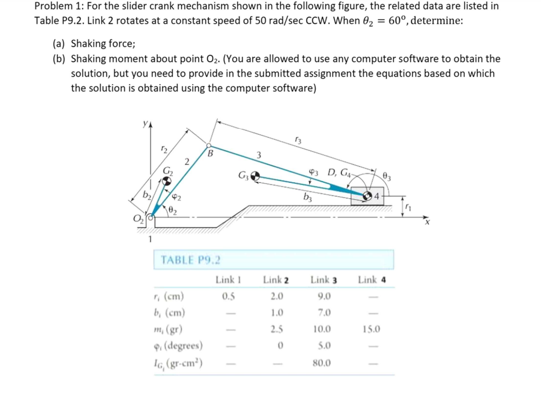 Solved Problem 1: For the slider crank mechanism shown in | Chegg.com