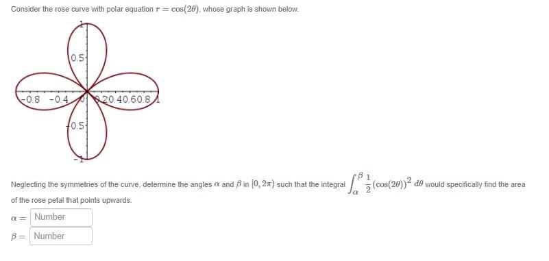 Solved Consider the rose curve with polar equation r = | Chegg.com