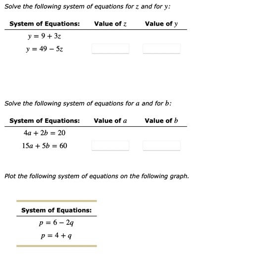 Solved Solve the following system of equations for z and for | Chegg.com