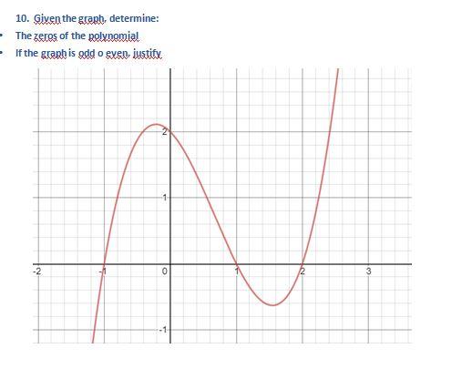 Solved SECTION 1 transformation OF FUNCTIONS Given the | Chegg.com