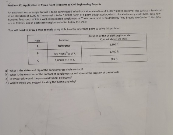Solved Problem #2: Application of Three Point Problems to | Chegg.com