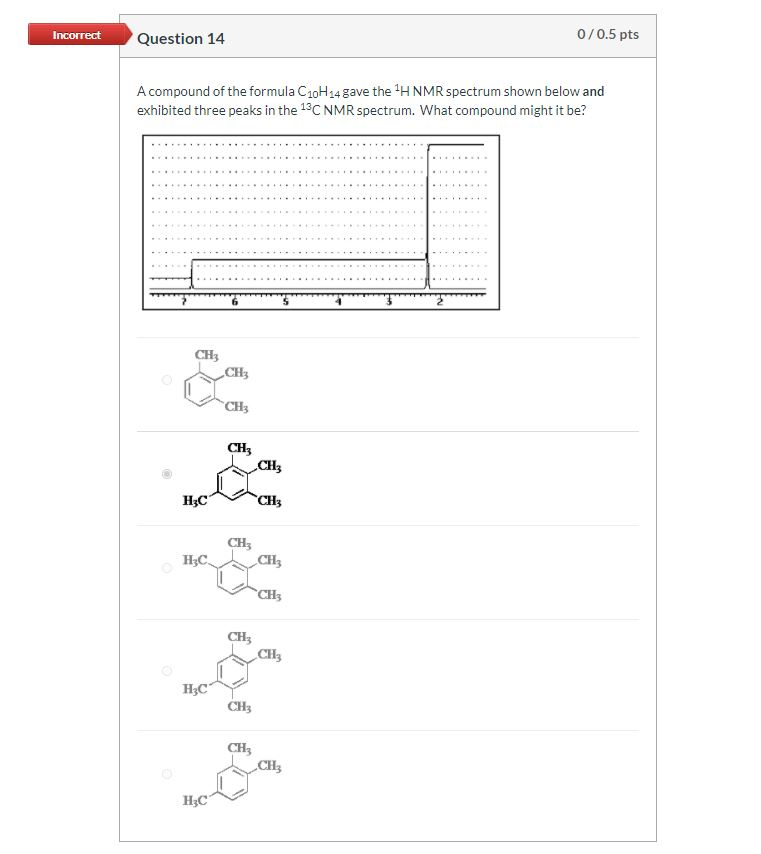 Solved A compound of the formula C10H14 gave the 1H NMR | Chegg.com