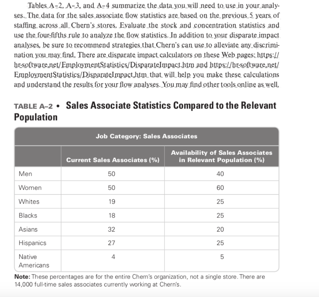 Identify a downsizing strategy to reduce the number of sales associates by 15 percent image