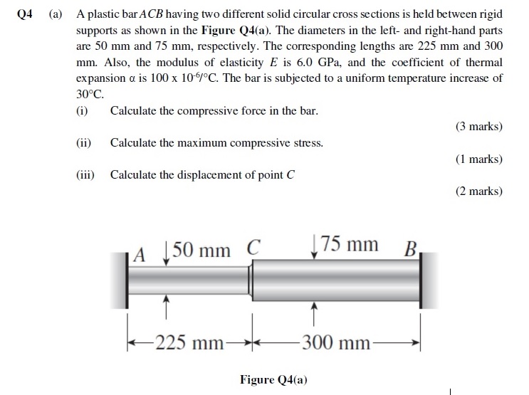 Solved Q4 (a) A plastic bar ACB having two different solid