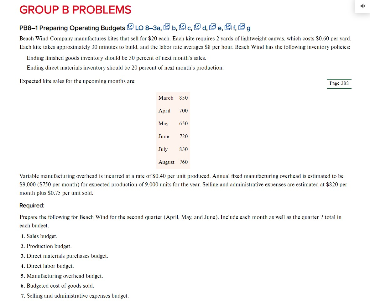 Solved GROUP B PROBLEMS PB8–1 Preparing Operating Budgets @ | Chegg.com