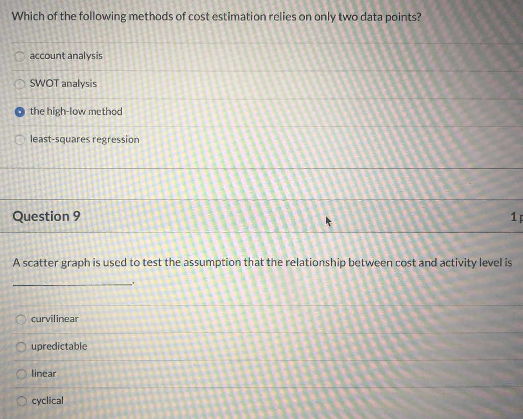 solved-which-of-the-following-methods-of-cost-estimation-chegg