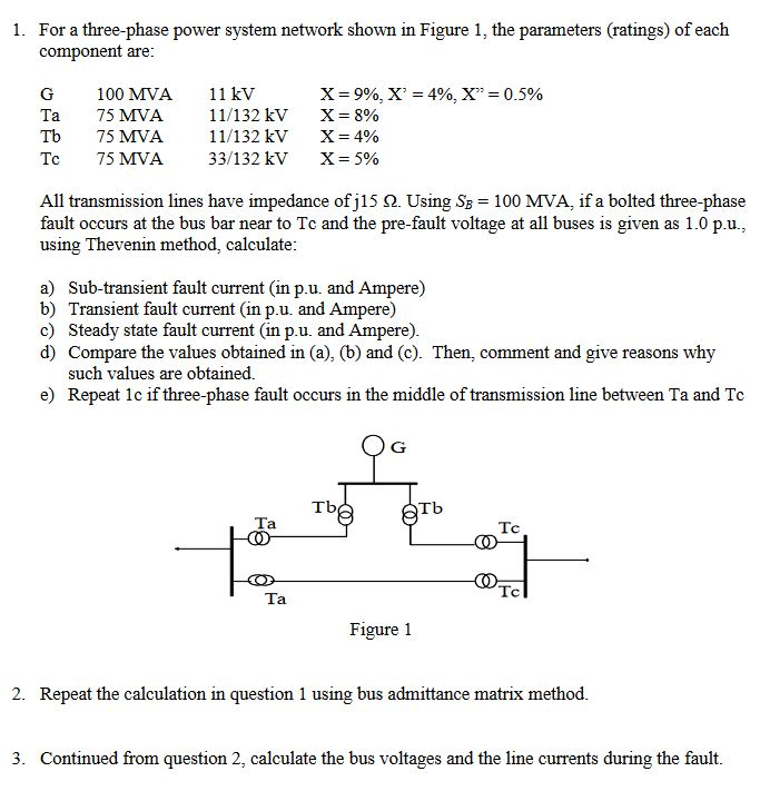 Solved 1. For a three-phase power system network shown in | Chegg.com