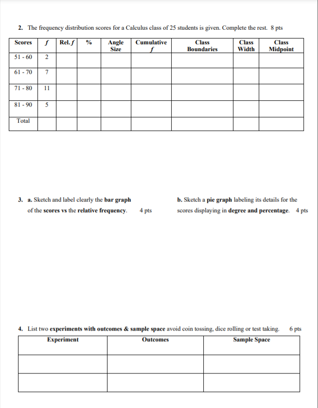 Solved 2. The frequency distribution scores for a Calculus | Chegg.com