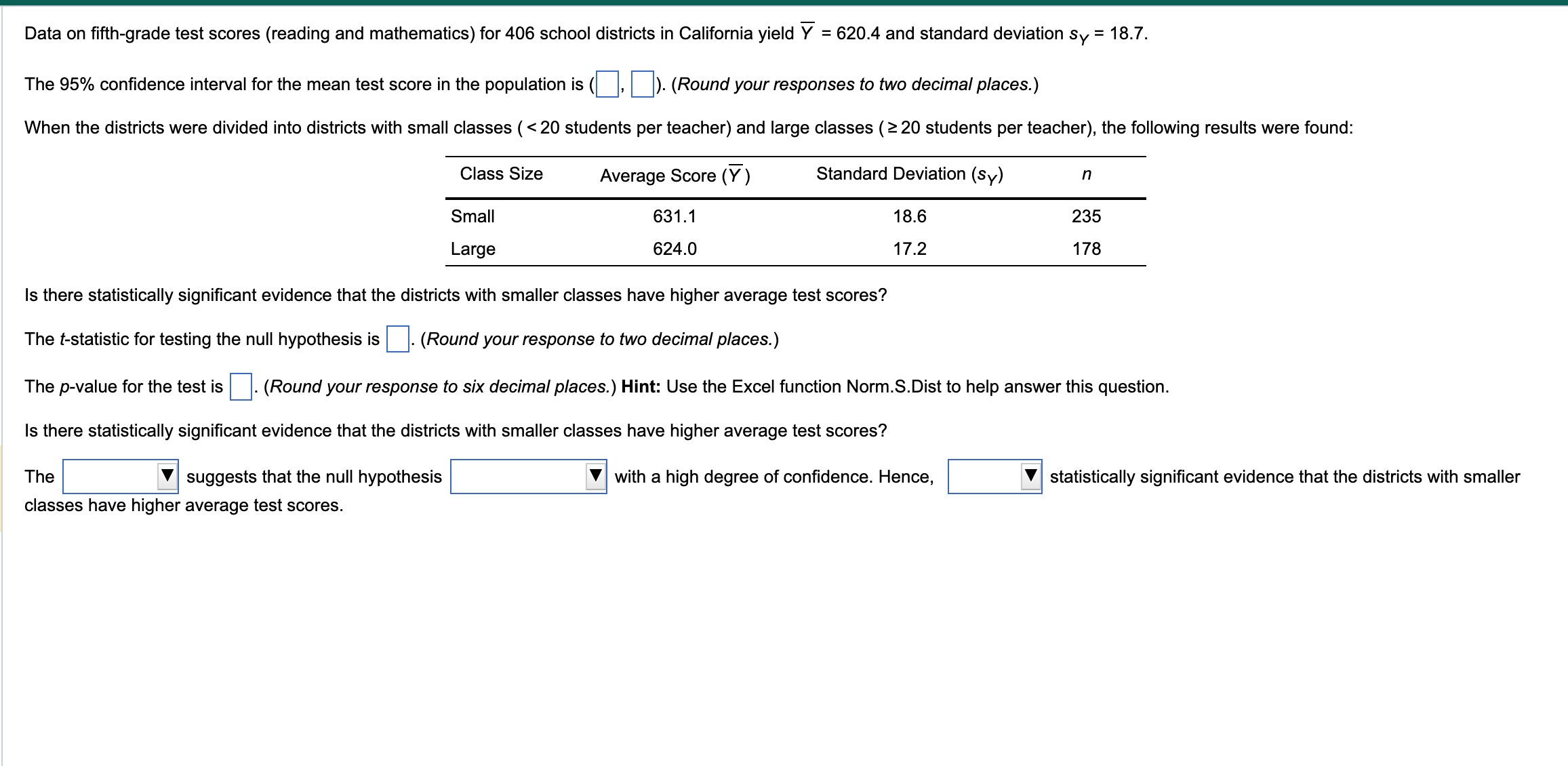 Solved Data on fifth-grade test scores (reading and | Chegg.com