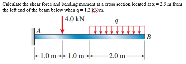 Solved Calculate the shear force and bending moment at a | Chegg.com