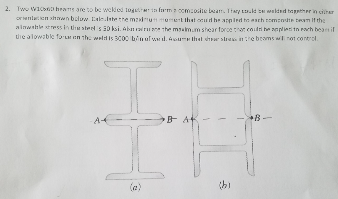 Solved 2 Two W10x60 Beams Are To Be Welded Together To Form Chegg Com