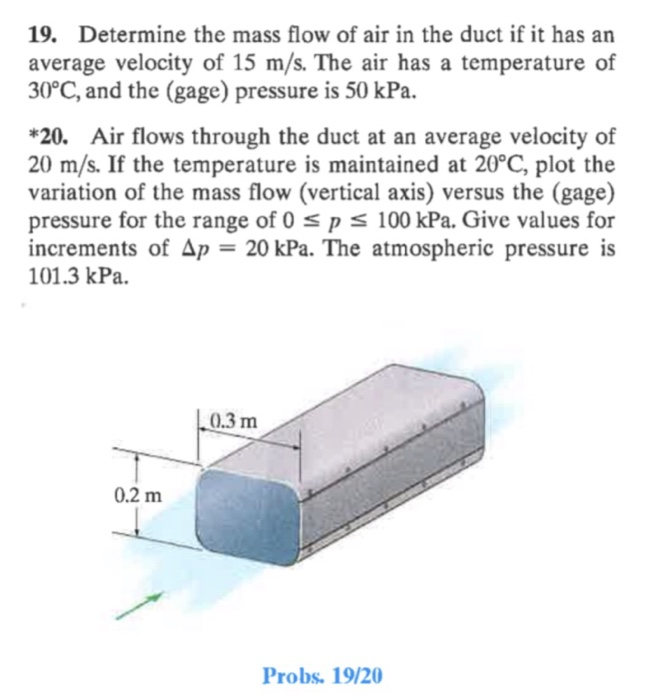 Solved 19. Determine the mass flow of air in the duct if it | Chegg.com