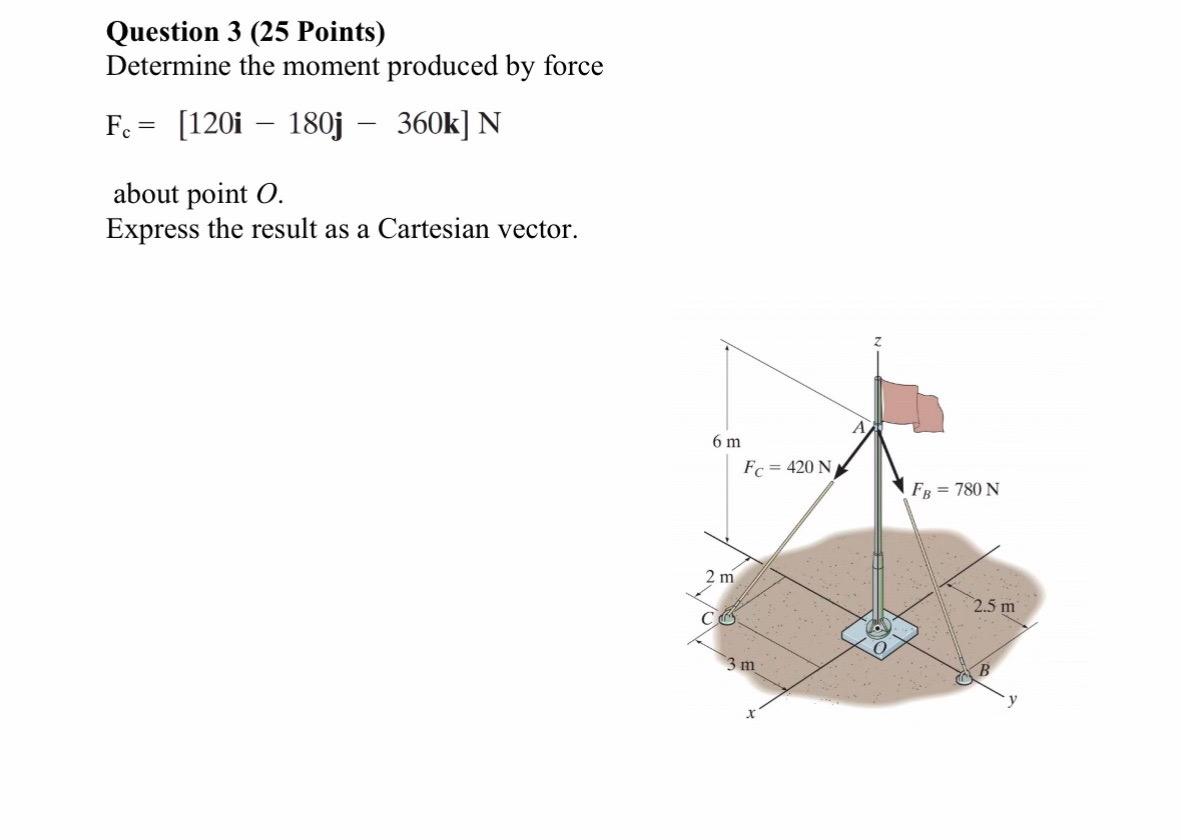 Solved Question 3 (25 Points) Determine the moment produced | Chegg.com