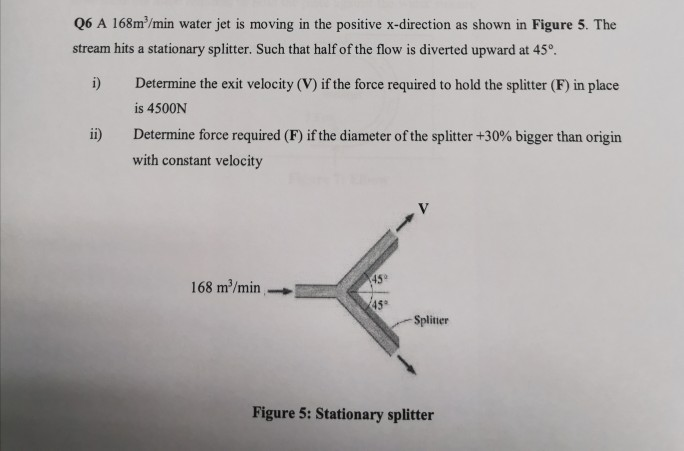 Solved 06 A 168m/min water jet is moving in the positive | Chegg.com