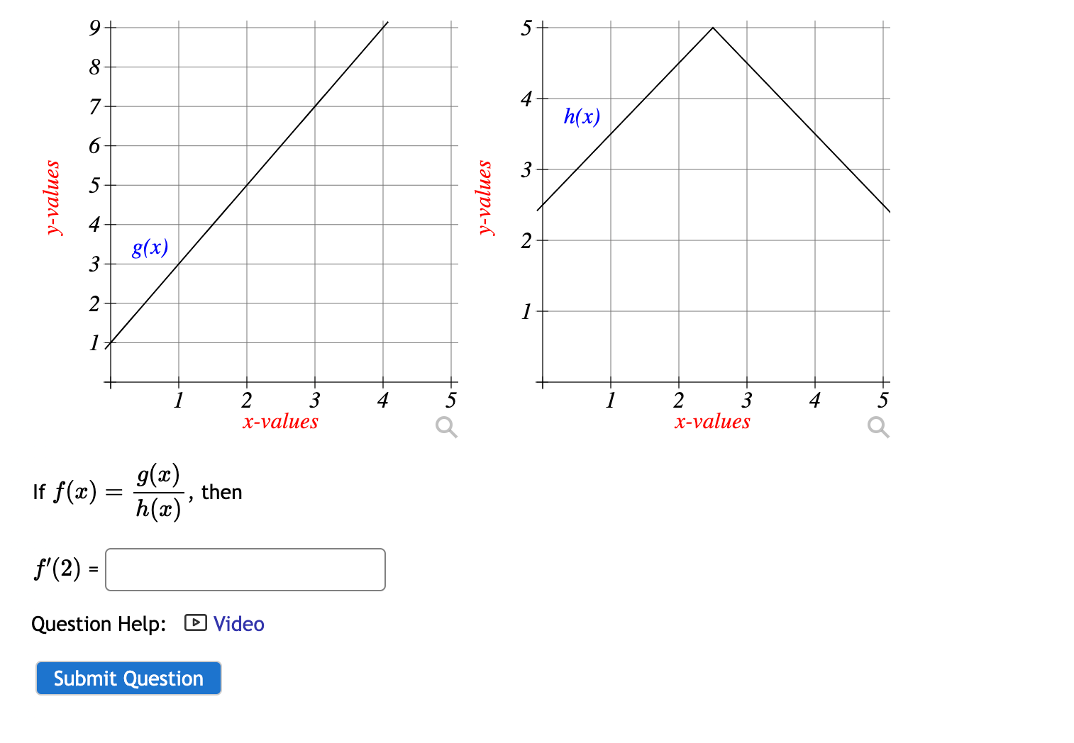 Solved F(x)=h(x)g(x) 