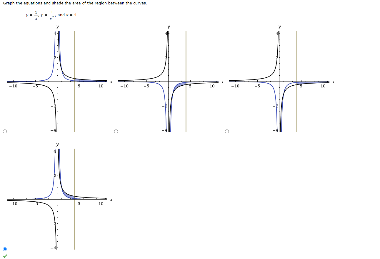 Solved Graph the equations and shade the area of the region | Chegg.com