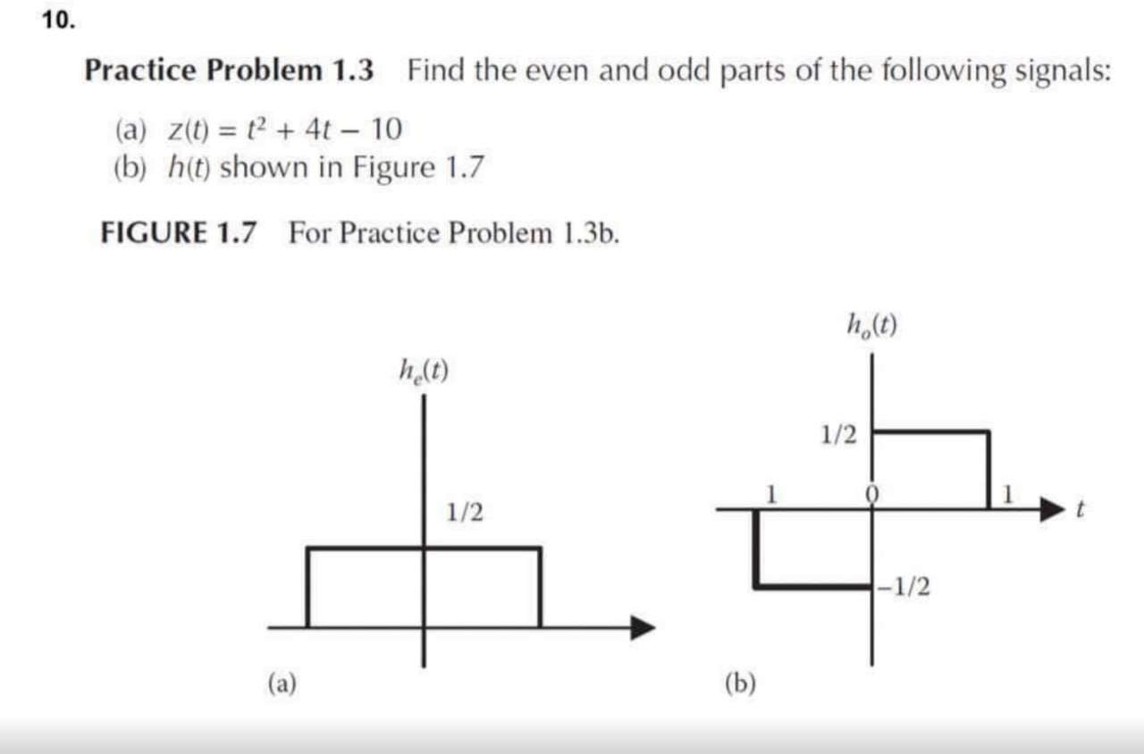 Solved Practice Problem 1.3 ﻿Find the even and odd parts of | Chegg.com