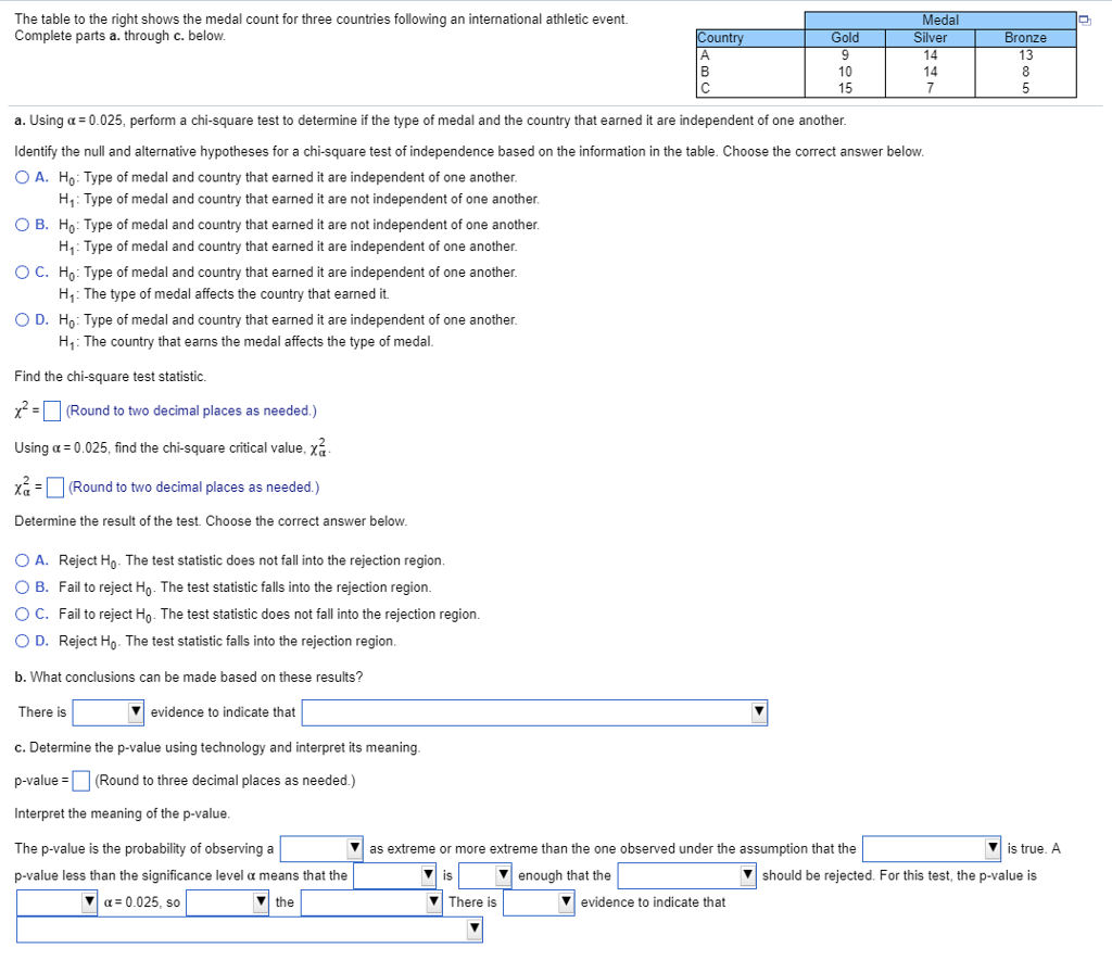 solved-the-table-to-the-right-shows-the-medal-count-for-chegg