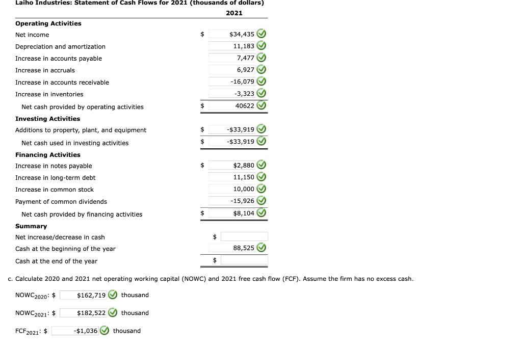 Solved a. Sales for 2021 were 475,150,000, and EBITDA was