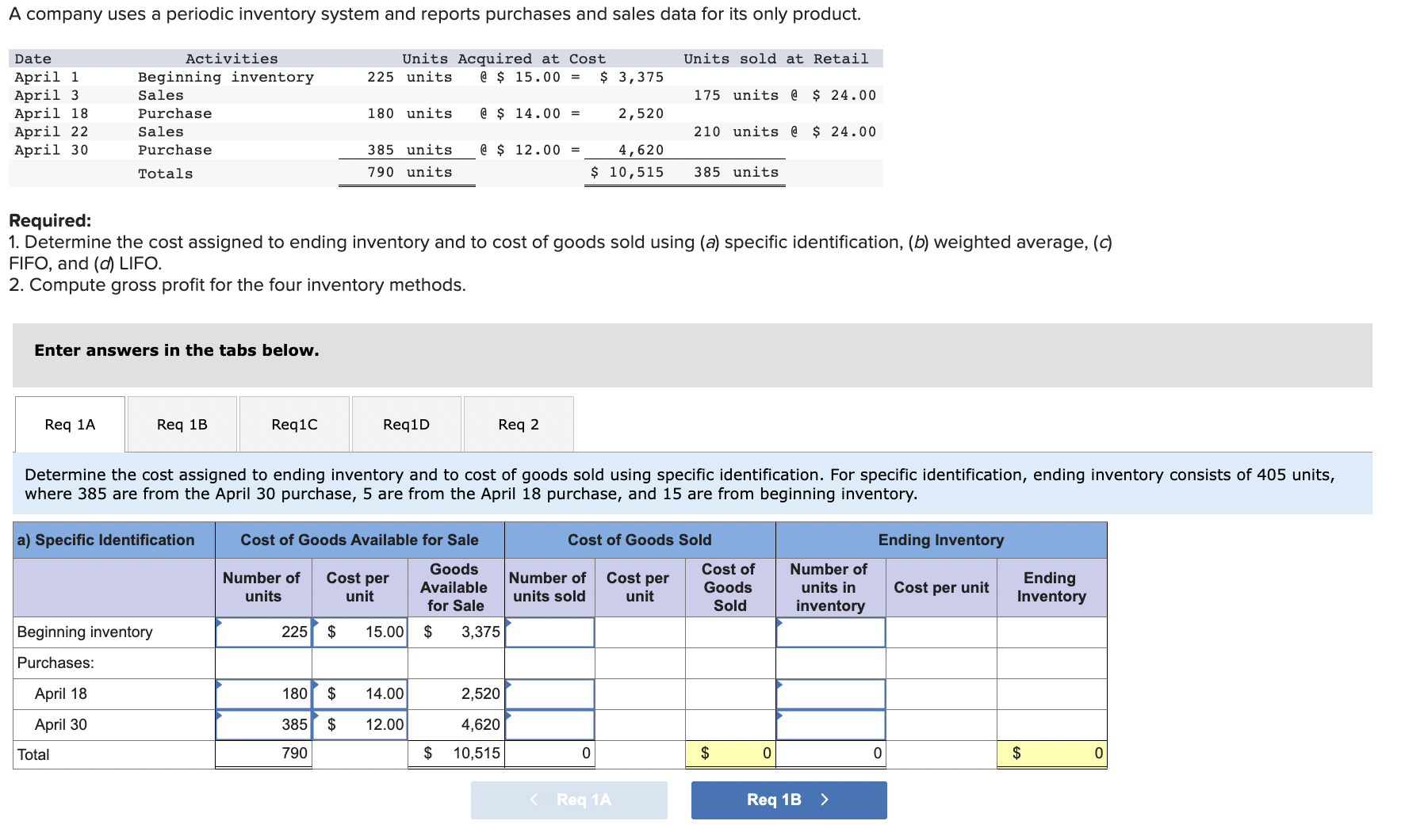 Solved Required: 1. Determine the cost assigned to ending | Chegg.com
