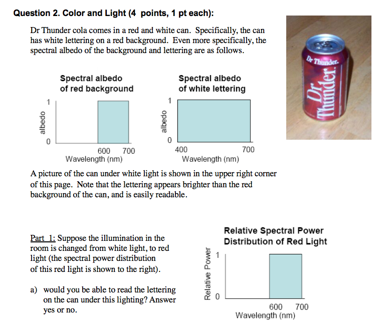 Are you no longer able to turn off the blue light when you have