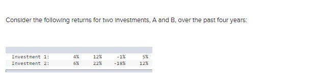 Solved Consider The Following Returns For Two Investments, A | Chegg.com