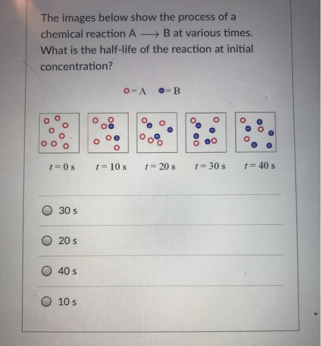 Solved Consider a chemical reaction of A- products, and its | Chegg.com