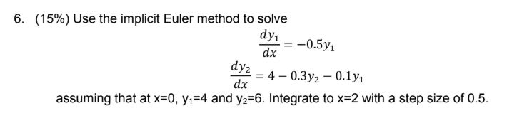 Solved 6. (15%) Use the implicit Euler method to solve dr = | Chegg.com