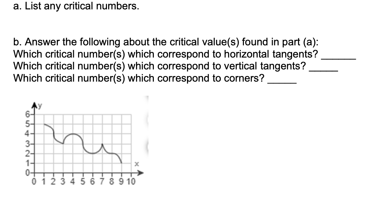 Solved Can you please explain why you are correct? I have | Chegg.com