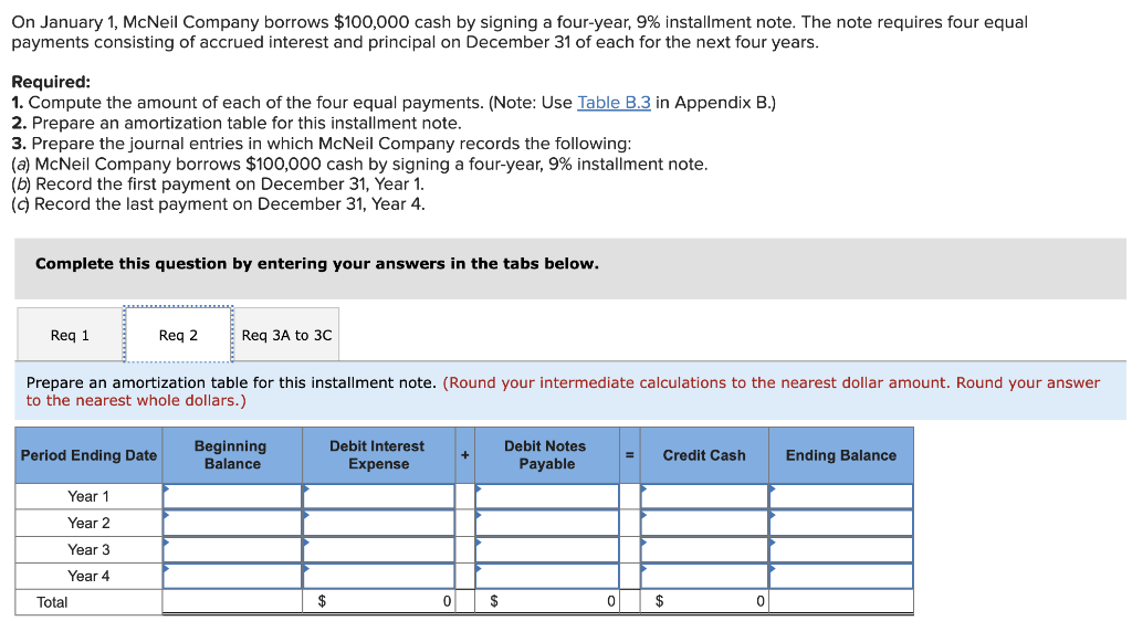 Solved On January 1 , McNeil Company Borrows $100,000 Cash | Chegg.com