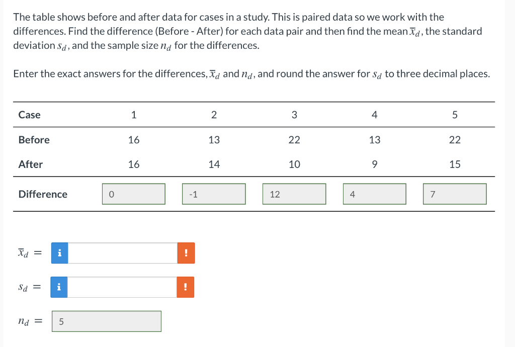 Solved The table shows before and after data for cases in a | Chegg.com