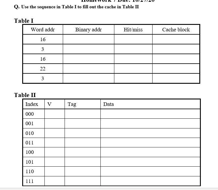 Q. Use the sequence in Table I to fill out the cache | Chegg.com