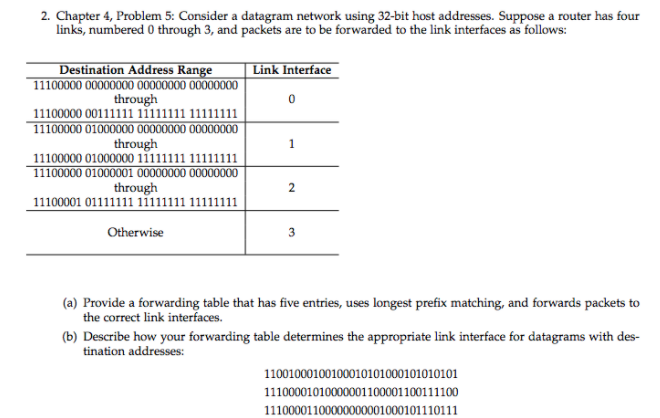 Solved 2. Chapter 4, Problem 5: Consider a datagram network | Chegg.com