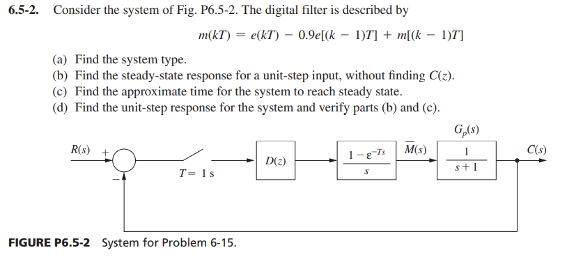 Solved 6.5-2. Consider the system of Fig. P6.5-2. The | Chegg.com