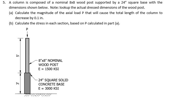 Solved 5. A column is composed of a nominal 8x8 wood post | Chegg.com