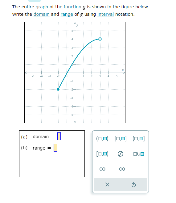 Solved The entire graph of the function g is shown in the | Chegg.com