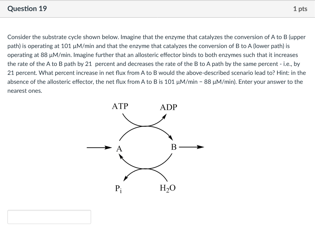 Solved Consider The Substrate Cycle Shown Below. Imagine | Chegg.com