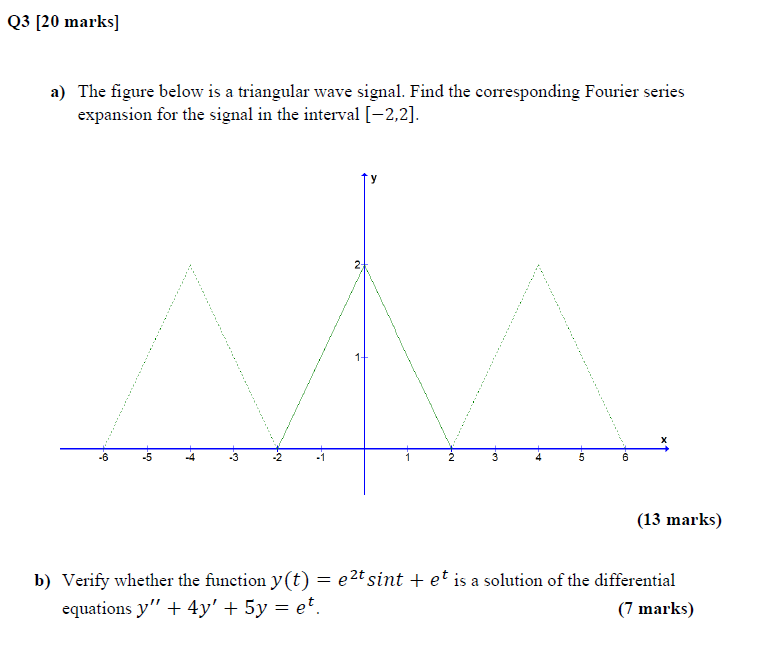 Solved Q3 [20 marks) a) The figure below is a triangular | Chegg.com