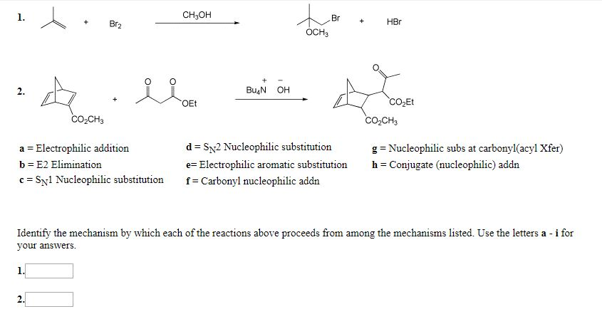 Solved Identify the mechanism by which each of the reactions | Chegg.com