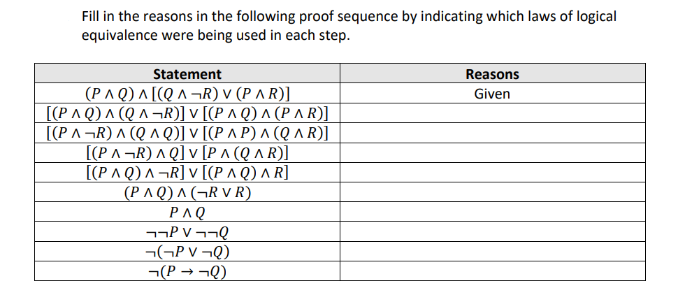 Solved Fill in the reasons in the following proof sequence | Chegg.com