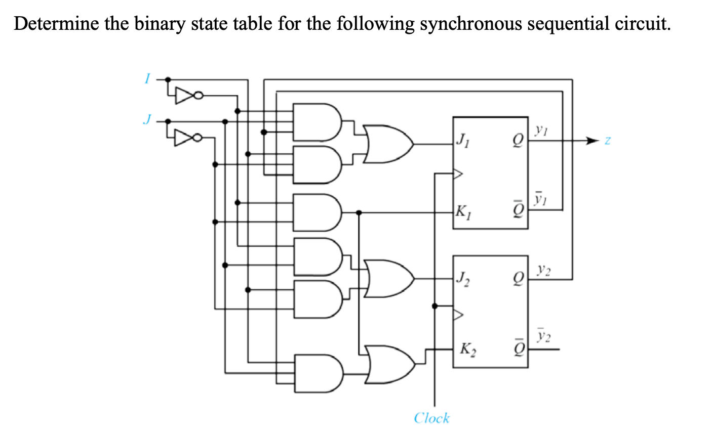 Solved Determine the binary state table for the following | Chegg.com