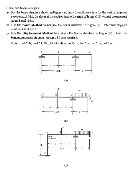 Solved Beam and frame analysis a) For the bean structure | Chegg.com