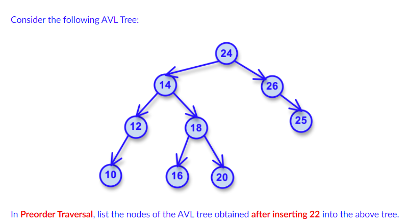 Solved Consider the following AVL Tree: 24 14 26 25 12 18 10 | Chegg.com
