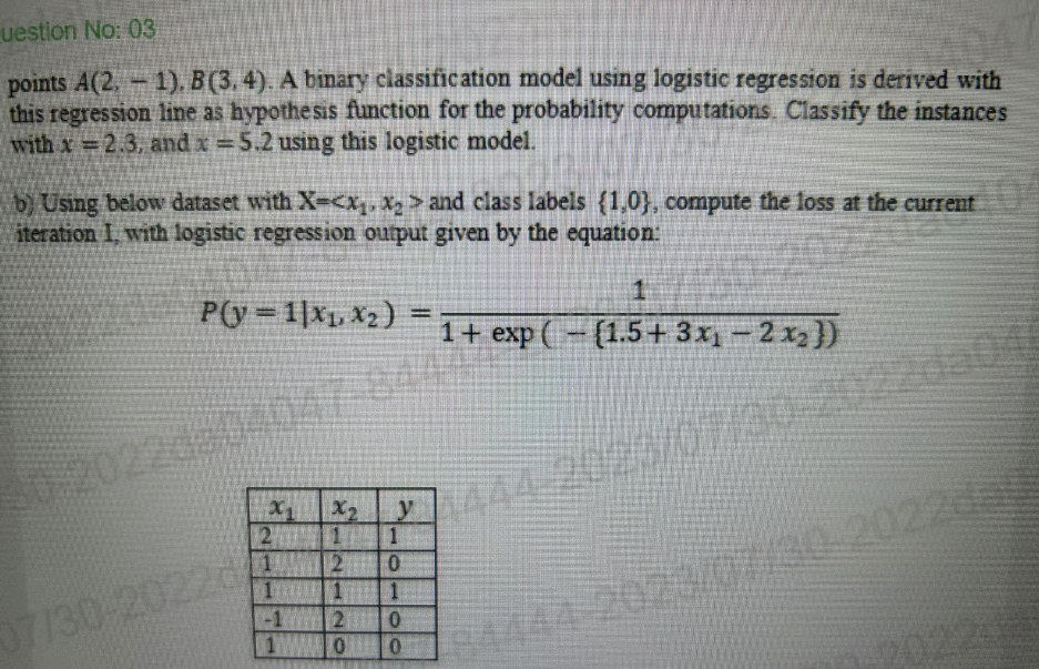 Solved Points A(2,−1),B(3,4). A Binary Classification Model | Chegg.com