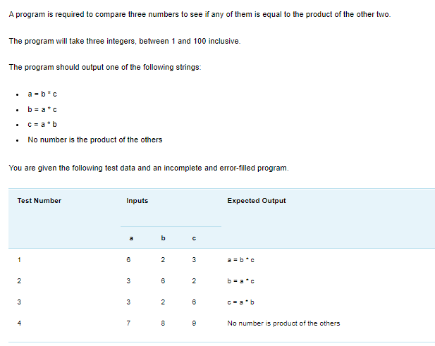 Solved A program is required to compare three numbers to see | Chegg.com