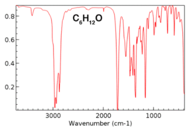 Solved Analyze the IR spectrum provided below, and then draw | Chegg.com